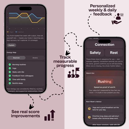 Goodly The Empathetic Leadership Guide Journal - 5 Week Mindful Daily Self Reflection Journal with Prompts for Purposeful Leadership Skills, Motivation and Strategic Mastery - with Productivity App