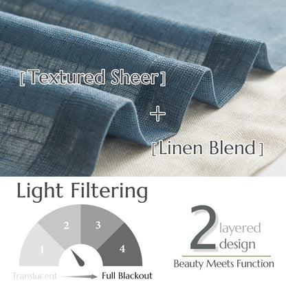 jinchan Linen Valance for Farmhouse Living Room Windows 16 Inch Slubbed Crossed Double Layer Window Valance Light Filtering Rustic Country Overlay Rod Pocket 1 Panel Navy Blue