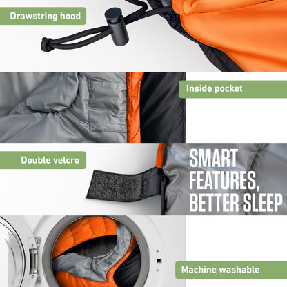 VENTURE 4TH 3-Season XXL Backpacking Sleeping Bag, Camping Sleeping Bags for Adults & Kids - Lightweight, Comfortable, Water Resistant, Ideal for Hiking, Camping & Outdoor – Orange/Black