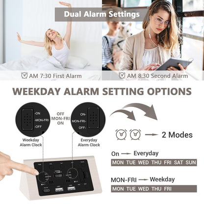 Kogonee Wooden Digital Alarm Clock, 0-100% Dimmer, 2 Alarm Settings, Weekday/Everyday Mode, 9 Mins Snooze, 12/24H, Temperature and Date Display for Office, Travel, Bedroom Alarm Clock (White)