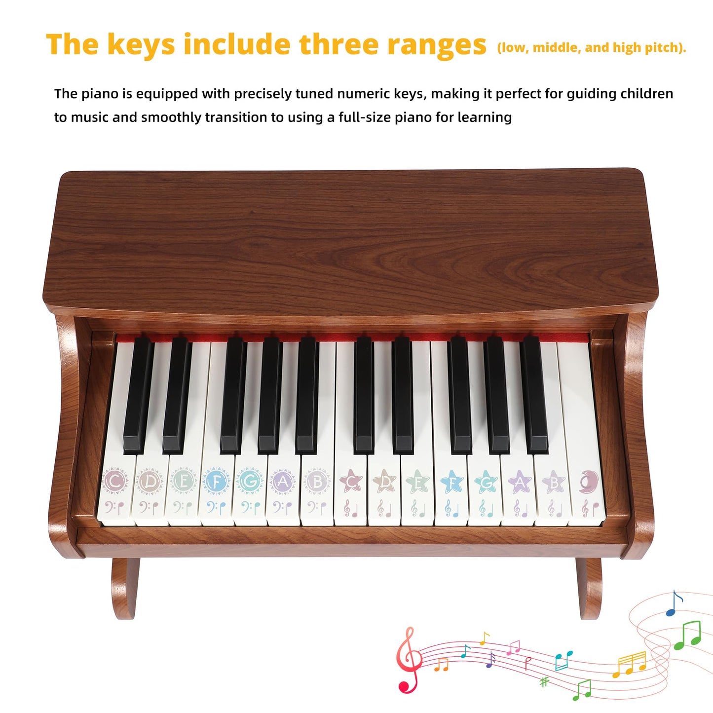 PLAMILOY Kids Piano, Toddler 25-Keys (Upright) Wooden Digital Keyboard Piano, First Instrument Toy for Baby Beginner 3 Ages+, Surprise Educational Early Learning Birthday Gift for Boys Girls