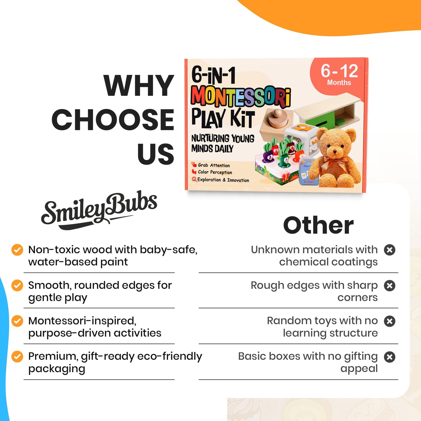 SmileyBubs Montessori Baby Toys 6-12 Months, Montessori Toys for 1 Year Old, Baby Sensory Toys for 6-12 Month Infants - A Sliding Box, Puzzle, Switchboard, Pulling Carrots, Doll, Fruit Flash Cards