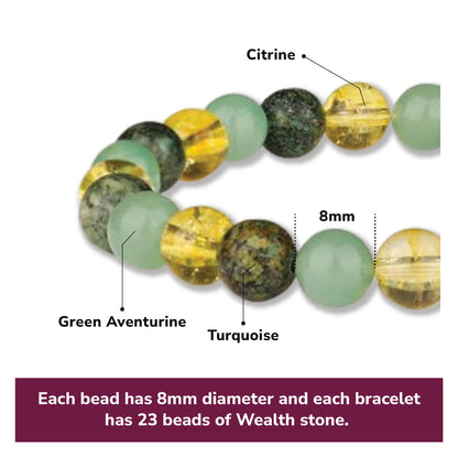 Crystal Vibe Extra Strength Wealth Bracelet - Money Bracelet for Prosperity - Citrine, Green Aventurine and African Turquoise Beaded Bracelet for Women Men - Adjustable Size