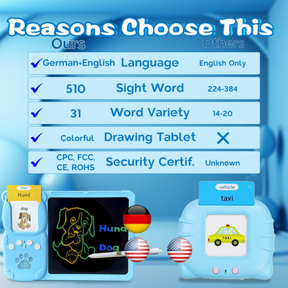 KILOGOGRAPH LCD Writing Tablet for Kids 3-12 - Talking English German Flash Cards, Bilingual 510 Sight Words, Toddler Pocket Speech, Learning Drawing Pad Board, Autism Toys for Children Boys (Blue)