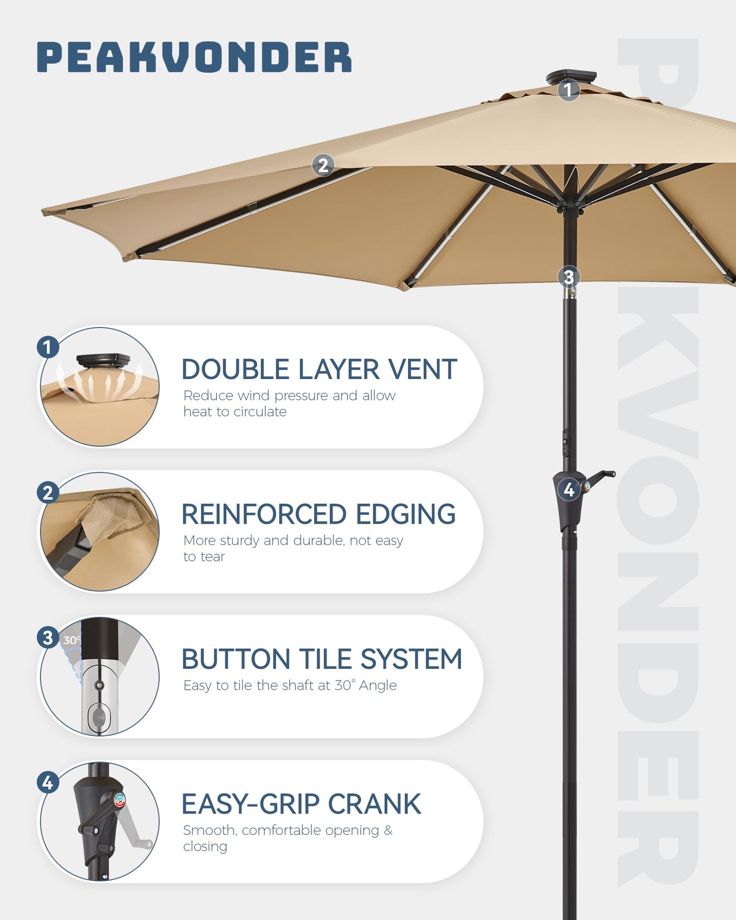 PEAKVONDER 7.5 ft Outdoor Patio Umbrella with Solar Lights - Small Heavy Duty Beach/Table/Pool/Deck/Market Umbrella, Dual Charging, Tilt, APP & Button Control, UV/Fade-Resistant, Tan HPU752T
