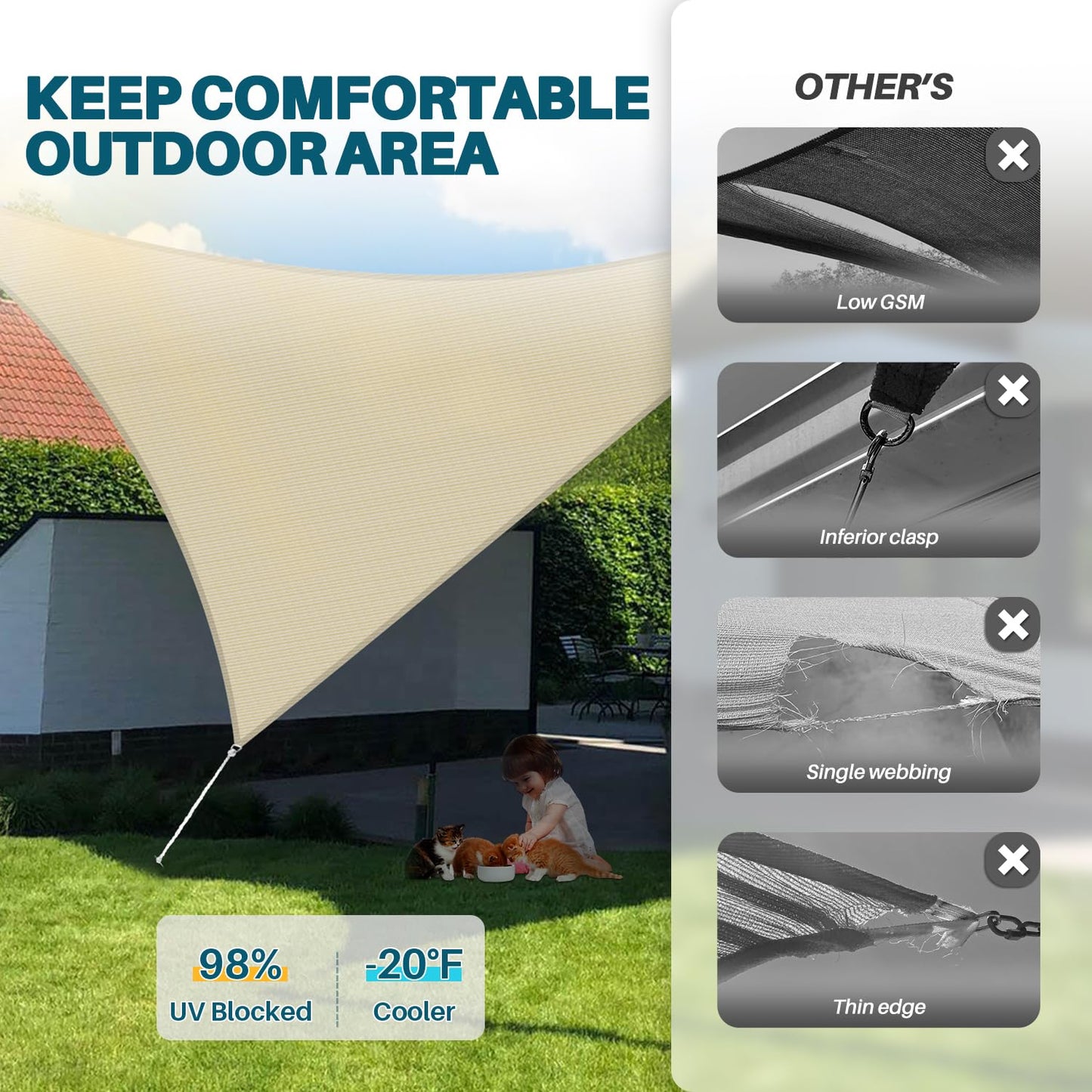 Coarbor 12'x12'x12' Sun Shade Sail Triangle Heavy Duty Fabric Cloth Screen for Patio Garden Yard Deck Pergola Canopy Water Permeable & UV Resistant (Beige)