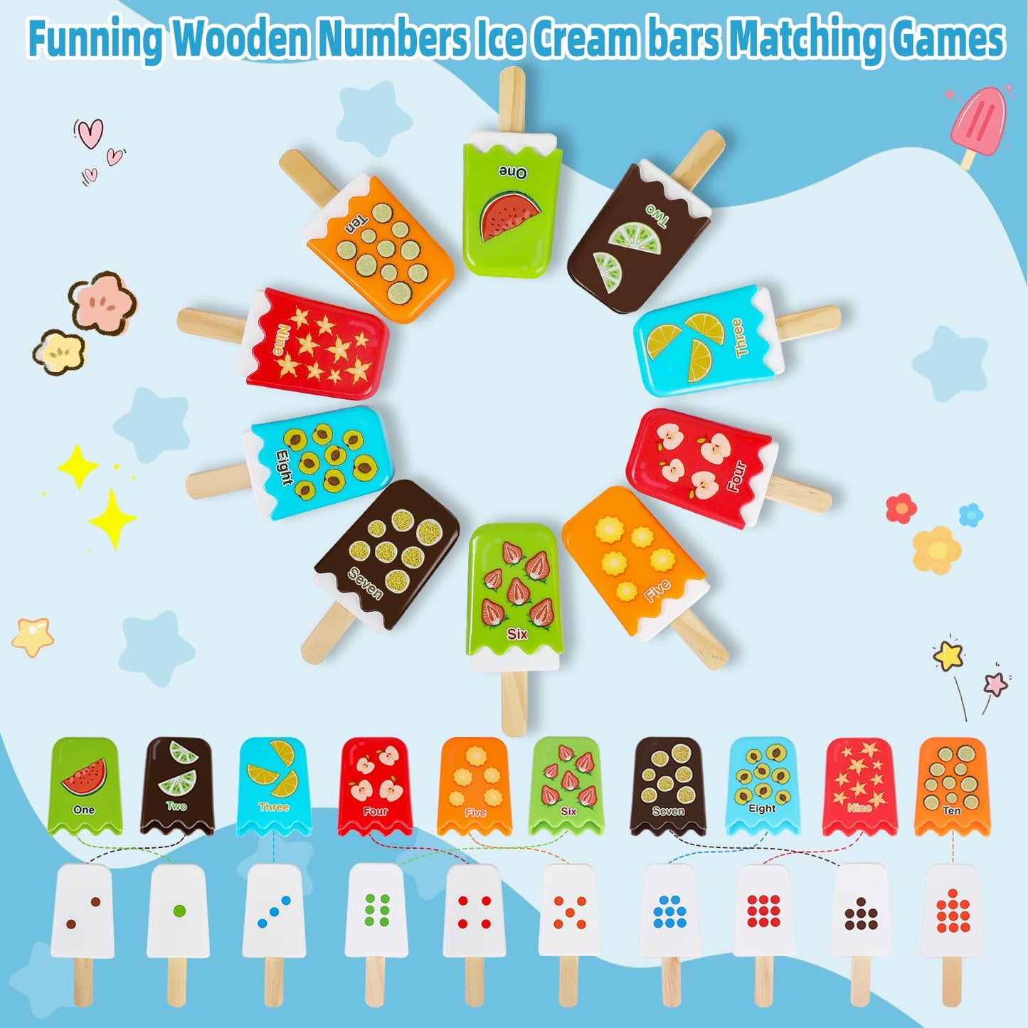 Lasoba 1-10 Number Matching Ice Cream Toy - 20 Pcs, Fun Number Toys for Kids, Toddler Number Learning Toys, Preschool Learning Activities, Montessori Toys Gift for 3+ Year Old Kids
