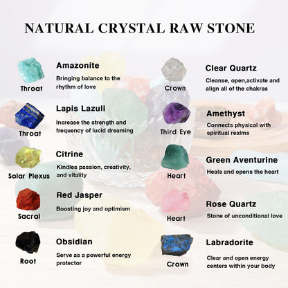 Apengshi Green Aventurine Raw Crystals 2PCS Natural Rough Rocks Healing Crystal and Stones DIY Raw Stones Meditation Fountain Garden Home Decor