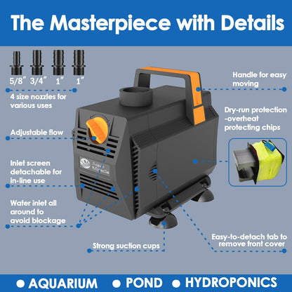 AquaMiracle 600GPH Submersible Water Pump Pond Pump(2270L/H, 35W), Water Fountain Pump Aquarium Water Pump with Flow Control for Fish Tank, Waterfall, Statuary, Filtration, Water feature, Hydroponics