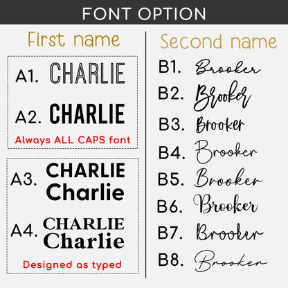 Personalized Name Sign for Nursery - Custom Wooden Name Signs for Kids Room, Personalized Nursery Name Sign - Perfect Baby Decor, Wall Name Decoration & Wedding signs, Family Name Signs