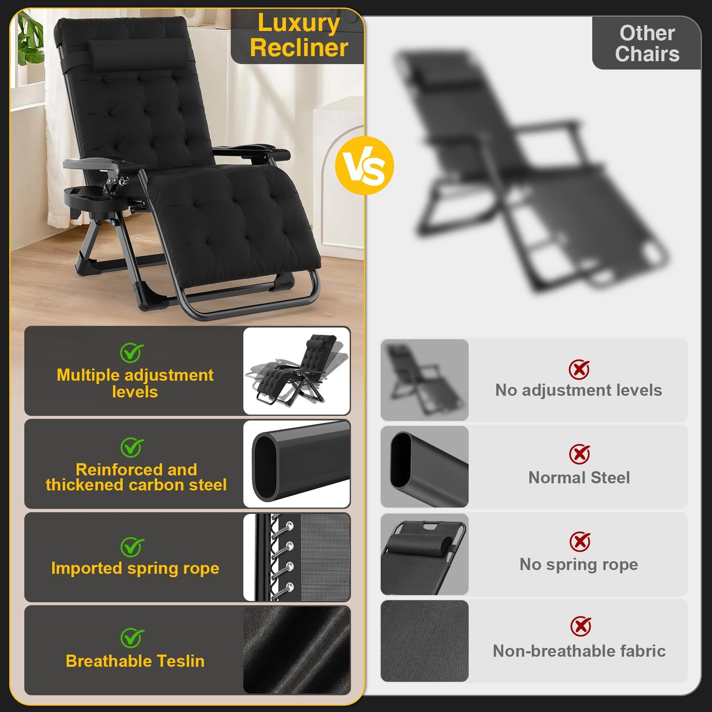 Suteck Zero Gravity Chair, Reclining Camping Lounge Chair with Aluminum Alloy Lock, Folding Patio Recliner w/Removable Pad, Adjustable Headrest and Side Tray for Outdoor Patio, Lawn, and Camping