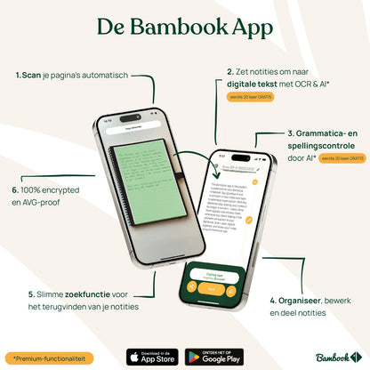 Bambook Classic Notebook Original - A4 - Blank & Lined, Reusable Notebook, Notepad, Reusable Notebook