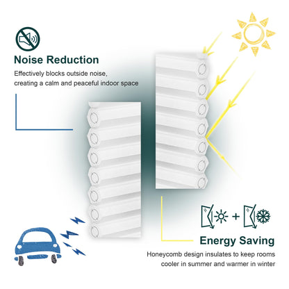 CHICOLOGY Cellular Shades , Window Blinds Cordless , Blinds for Windows , Window Shades for Home , Window Coverings , Cellular Blinds , Door Blinds , Morning Mist, 30"W X 64"H