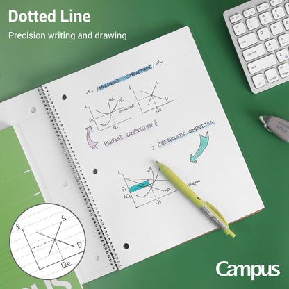 KOKUYO Spiral Notebook, 3 Pack Campus 10-1/2" x 8" Subject Notebooks with College Ruled, 80 Sheets, Pink Blue Green 3 Holes School Spiral Journal for Work Study Note Taking (WSG-SU-400G1×3)