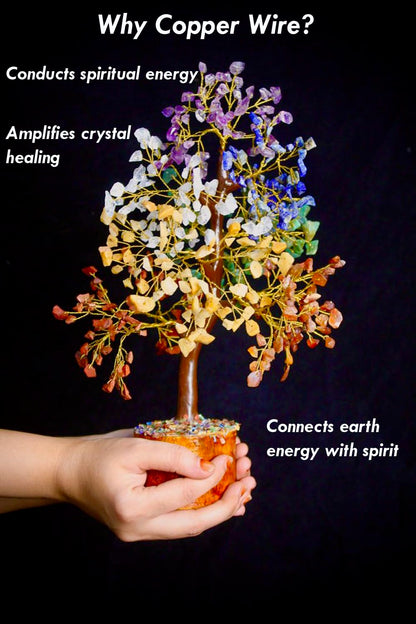 Crystal Tree of Life - 7 Chakra Healing Crystal Bonsai Tree for Home & Office Decor | Handmade Gemstone Money Tree for Positive Energy, Good Luck & Wealth | Spiritual Birthday Gift for Women & Mom