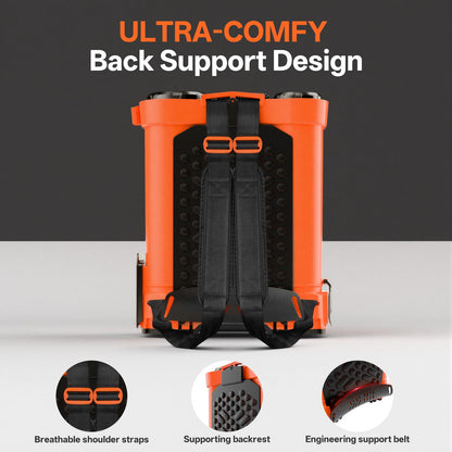 Maxlander Battery Powered Backpack Sprayer 4.2 Gallon, Electric Graden Sprayer Works with 2 x 20V 2.0Ah Battery, 90 PSI Adjustable Pressure Sprayer with 6 Spray Nozzles