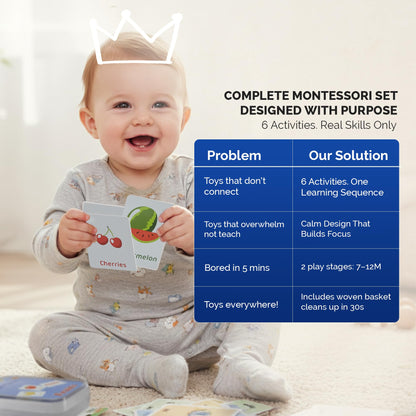 SmileyBubs Montessori Baby Toys 6-12 Months, Montessori Toys for 1 Year Old, Baby Sensory Toys for 6-12 Month Infants - A Sliding Box, Puzzle, Switchboard, Pulling Carrots, Doll, Fruit Flash Cards