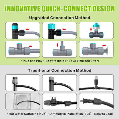 Drip Irrigation System Kit 230FT - Automatic Watering System with Quick Connector, Complete Water Irrigation System for Garden Lawn with 12mm 6mm Irrigation Tubing Adjustable Emitters