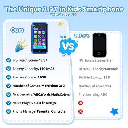 MOMILLA Toys Kids Smart Phone, 3.97" Screen Dual Cameras w/ 21 Stickers, Birthday Gifts for Kids, 16GB Toddler Learning Cell Phone with Games, Boys Girls Toys for Age 3 4 5 6 7 8 9 Year Old