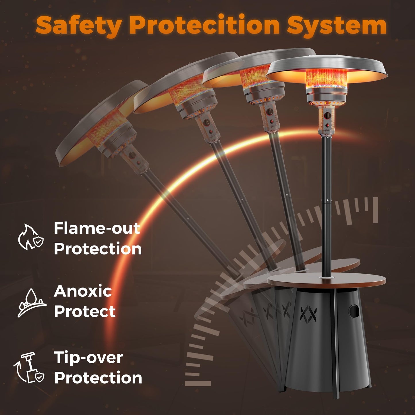 Pamapic 50,000 BTU Outdoor Heaters for Patio with Round Table Design, Premium 304 Stainless Steel Burner, Triple Protection System Propane Patio Heater for Porch Garden, Residential & Commercial Use