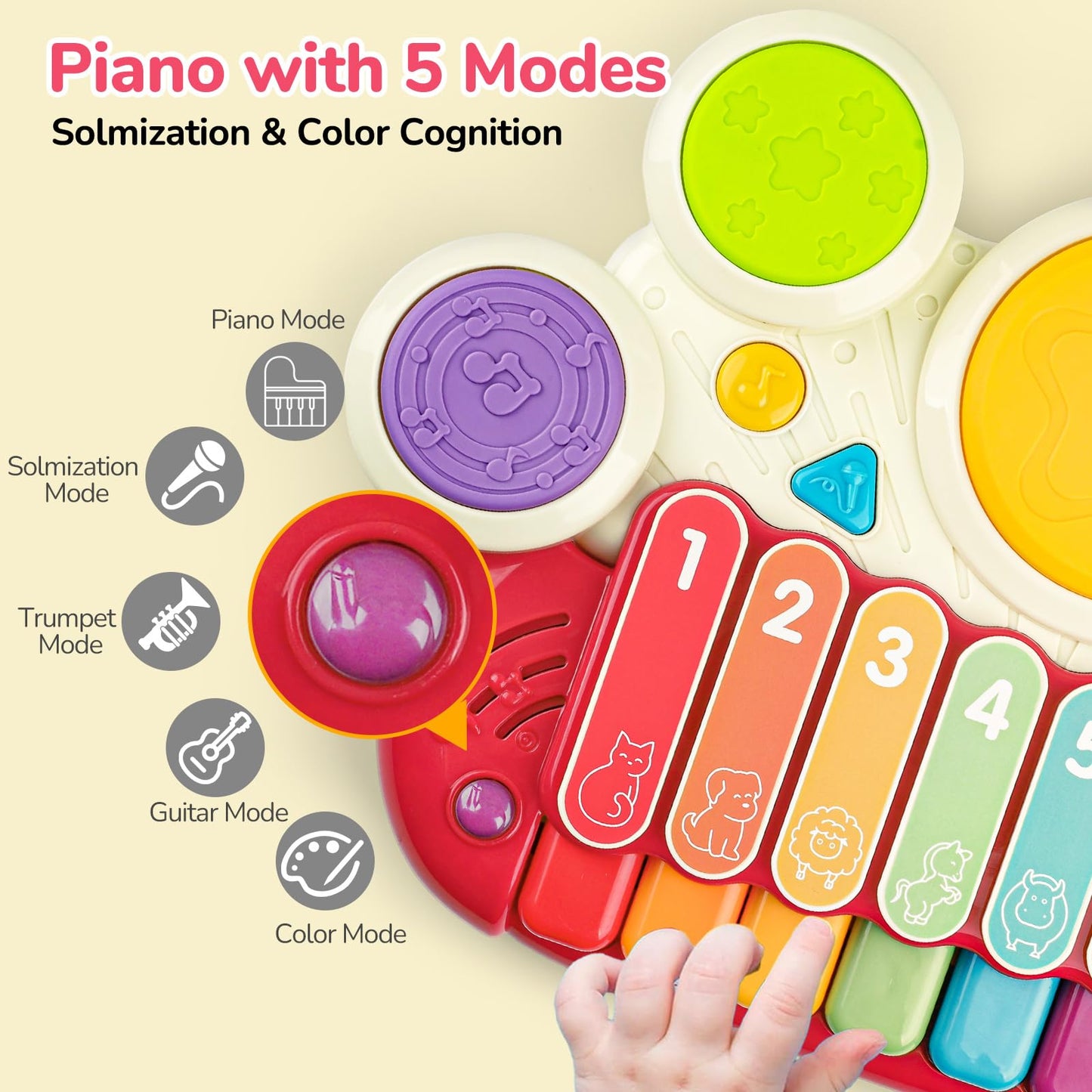 3 in 1 Musical Toys for Toddlers 1-3 Piano Xylophone Drum Set Toys for 1 2 3 Year Old Girls Birthday Music Instruments Baby Learning Developmental Sensory Toys Toddler Toys Age 1-2 2-3