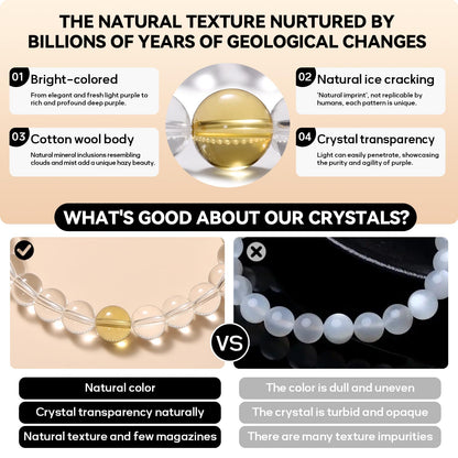 plyosdey Bracelet for Women Natural Stone 8mm Beaded Stretch - Crystal Bracelet for Meditation Yoga, Positive Aura Jewelry Gift for Her (Clear Quartz)