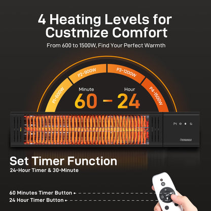 Powerscale 1500W Electric Patio Heater, IP65 Waterproof, Remote, Fast Heating, 4 Heat Levels, 24H Timer & Memory Function, Wall Mounted Indoor/Outdoor Heater for Patio, Garage, Backyard, Black