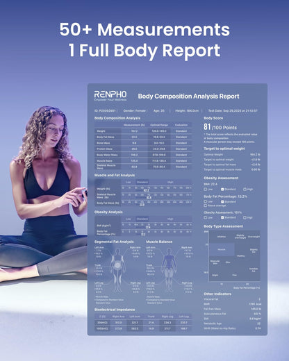 RENPHO Smart Scale for Body Weight, 8-Electrode Body Composition Scale with BMI, Body Fat, Muscle Mass, Rechargeable Body Fat Scale with Full-Color TFT LCD on Handle, MorphoScan Nova, Dark Blue