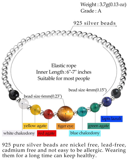 Jewever 7 Chakra Healing Bracelet with Real Stones Sterling Silver Bracelets for Women Crystals and Healing Stones Yoga Meditation Balance Stretch