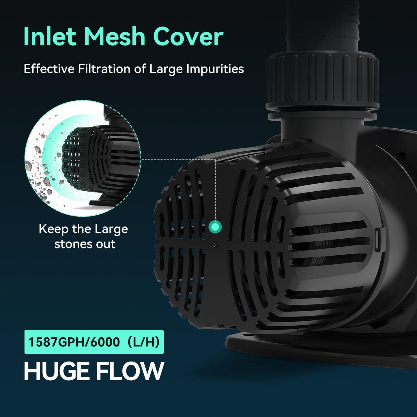 1587 GPH Submersible Water Pump, 55W Pond Pump with 16.5FT. Lift Height for Koi Pond Pool, Waterfall, Fish Tank, Aquarium, Statuary, Hydroponic, Ultra Quiet, Barrier Bag & 16.5FT Power Cord