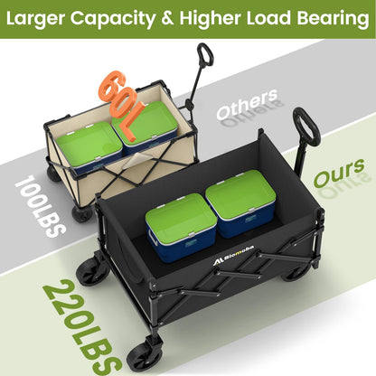 Collapsible Wagon with Wheels, 220 lbs Wagons Carts Foldable Wagon Cart with Flexible Handle, Lightweight Portable Folding Utility Grocery Shopping Cart for Grocery Sports Garden Camping