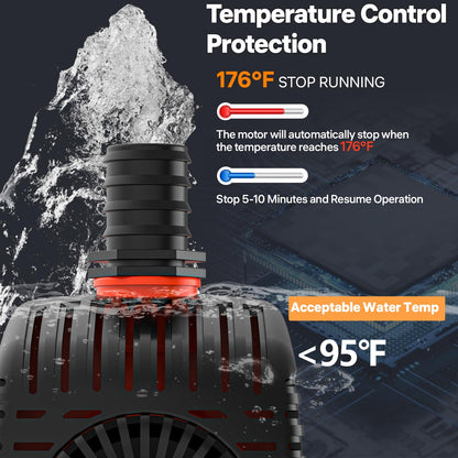 Doko Submersible Water Pump,1050GPH Aquarium Water Pump with Extended Mesh Cover and Sponge,Ultra Quiet Pond Pump with 6Ft Power Cord for Fountains,Fish Tanks,Hydroponics,and Waterfalls