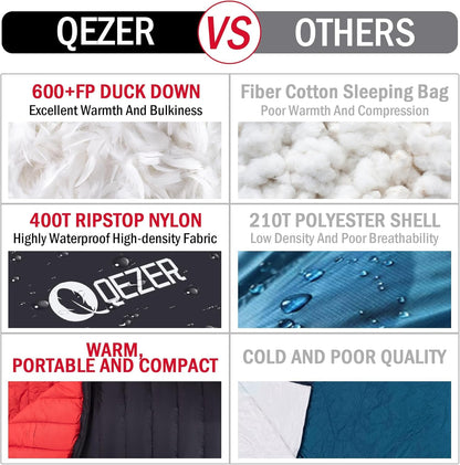QEZER Ultralight Down Sleeping Bag for Adults with 600 Fill Power, Compact All Seasons Sleeping Bag for Backpacking, Hiking and Camping