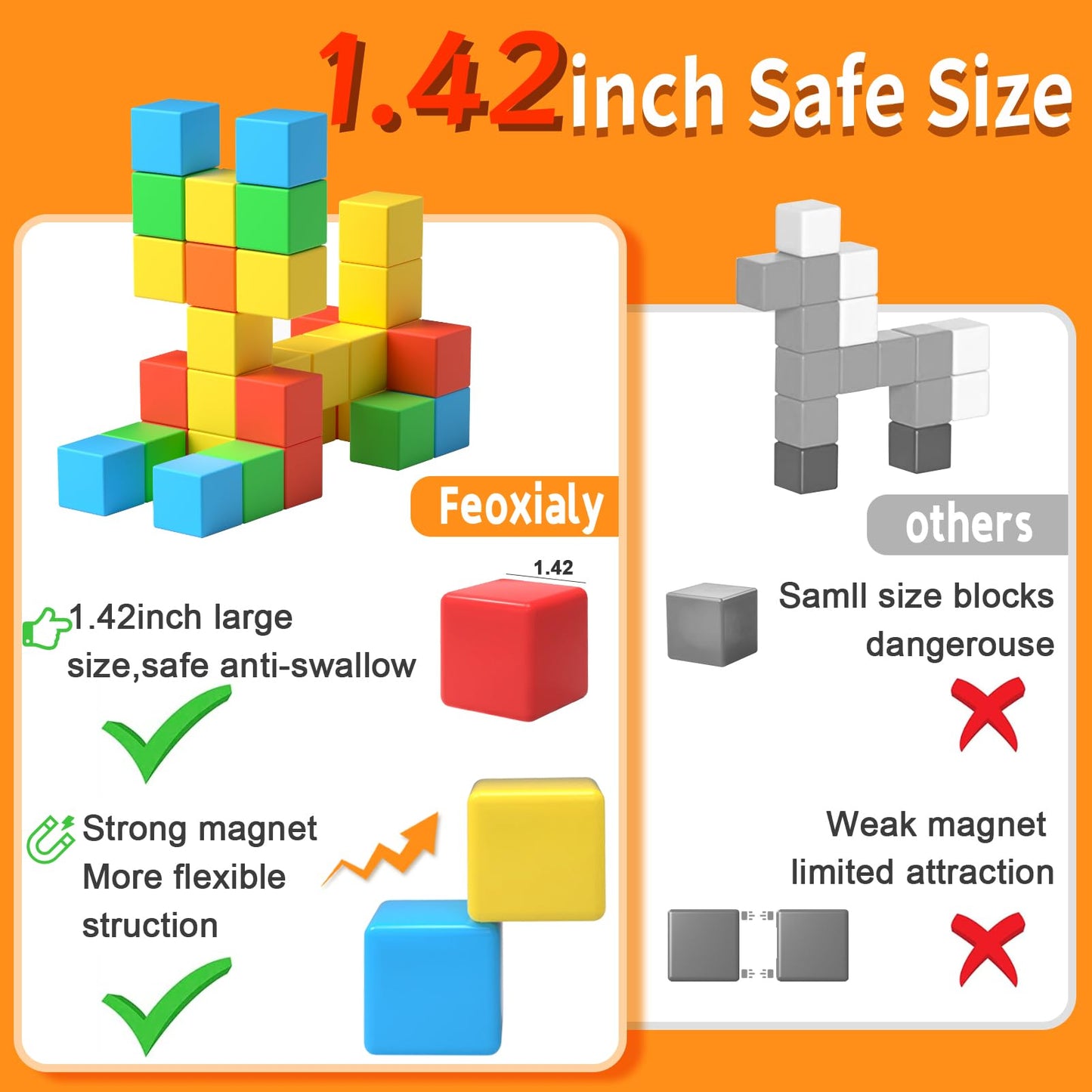 Magnetic Blocks,1.42 inch 32pcs Large Magnetic Building Block for Toddlers 3 4 5 6 7 8 Year Old Boys Girls Color Magnet Cubes Learning Toys for Kids 1-3 Sensory Toys Age 4-8 Christmas Birthday Gifts