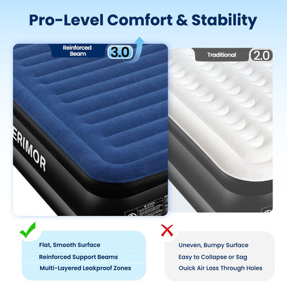 CHERIMOR Queen Air Mattress with Built in Pump, 18" Raised Comfort, Multi-Layer Leakproof, Heavy-Duty Support Blow Up Mattress, 800lbs High Capacity, 3 Min Inflation for Home Camping Guests
