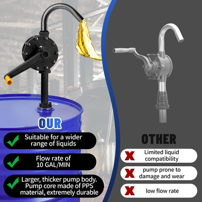 TALFIT 15-55 Gallon Drum Pump, 10 GPM Flow, Manual Rotary Barrel Pumps, Corrosion-Resistant Chemical Pump for Rapid Transfer of Water, Cleaners, Fuel, Corrosive Chemicals, and More