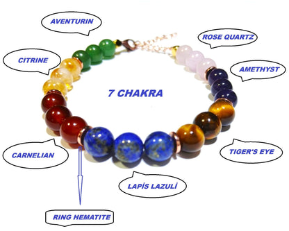 7 Chakra Bracelet (Tiger's Eye, Citrine, Aventurin, Amethyst, Lapis Lazuri, Quartz, Red Jasper, Ring Hematit) Adjustable Chain & Elastic Cord Beaded Bracelet (Durable and Comfortable)