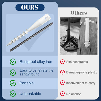 17" Stainless Steel Screw-in Ground Stakes - Extra-Long Spiral Anchor for Patio Umbrella Base, Canopy Weights on Beach/Lawn Weatherproof Pole Holder for 1-2" Posts, White