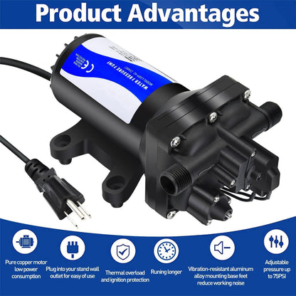 TDR Venus 110V AC Water Pressure Booster Pump, 5.5 GPM 75 PSI Diaphragm Transfer Pump with Automatic Pressure Switch, Quiet Self-Priming Pump for RV, Home, Garden Hose & Irrigation