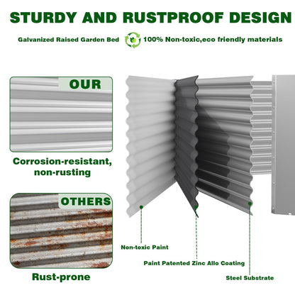 Annzoe 3 Pcs 4 x 2 FT Galvanized Steel Raised Garden Bed – Outdoor Planter Box for Root Vegetables, Herbs & Flowers, Large Metal Garden Beds for Backyards, Terraces and Balconies