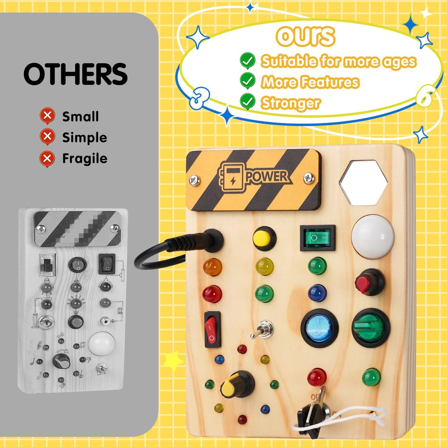 Sabdrau Montessori Busy Board Toys: Wooden Sensory Toy for Toddler with LED Light Up Switch, Educational/Christmas/Birthday Gifts for 1-3 Year Old Boys & Girls