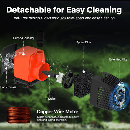 Doko Submersible Water Pump,1050GPH Aquarium Water Pump with Extended Mesh Cover and Sponge,Ultra Quiet Pond Pump with 6Ft Power Cord for Fountains,Fish Tanks,Hydroponics,and Waterfalls