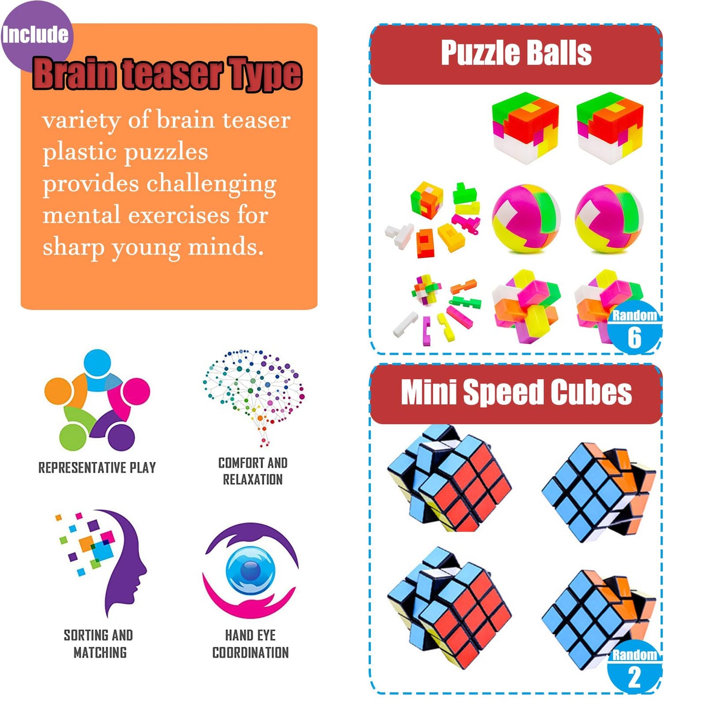 112 PCS Pop Party Favors Toys for Kids,Premium Pop Fidget Toys for All Ages Kids,Assortment Pinata Stuffers,Classroom prizes,Prize Box Toys,Goody Bag Fillers,Carnival Prizes for Boys and Girls 4-10