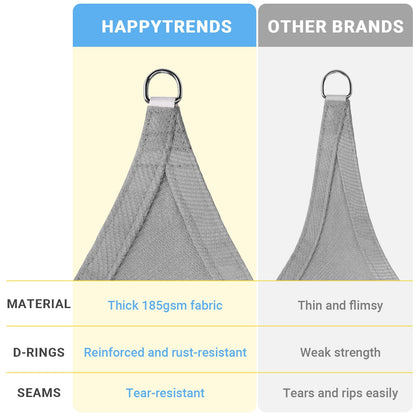 HappyTrends Sun Shade Sail,10'x 13' Heavy Duty UV Protection Beach Shade Canopy Wind sail,Tear and Rust Resistant Patio sail Shade for Yard Deck Lawn Garden Rectangle Sunshade(Grey)
