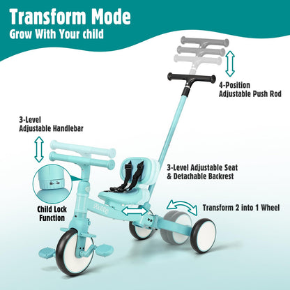 Phobby 5 in 1 Toddler Tricycle with Steering Push Handle for 1 2 3 4 Years Old, Kids Trike with Removable Pedals, First Riding Toy for Boys Girls Birthday Gift, Blue