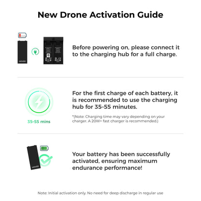 HOVERAir X1 Drone with Camera, Follow-me Drone with Self-Flying Mode, Foldable Mini Drone with HDR Video Capture, Palm Takeoff, Intelligent Flight Paths, Hands-Free Control Black (Combo Plus)