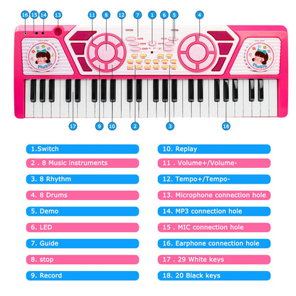 Love&Mini Kids Piano Keyboard - 49-Key Baby Piano with Earphones & Microphone, Educational Music Toy with Dual Speakers for Quiet Practice & Singing, Birthday Xmas Gift for 3-9 Year Old Girls