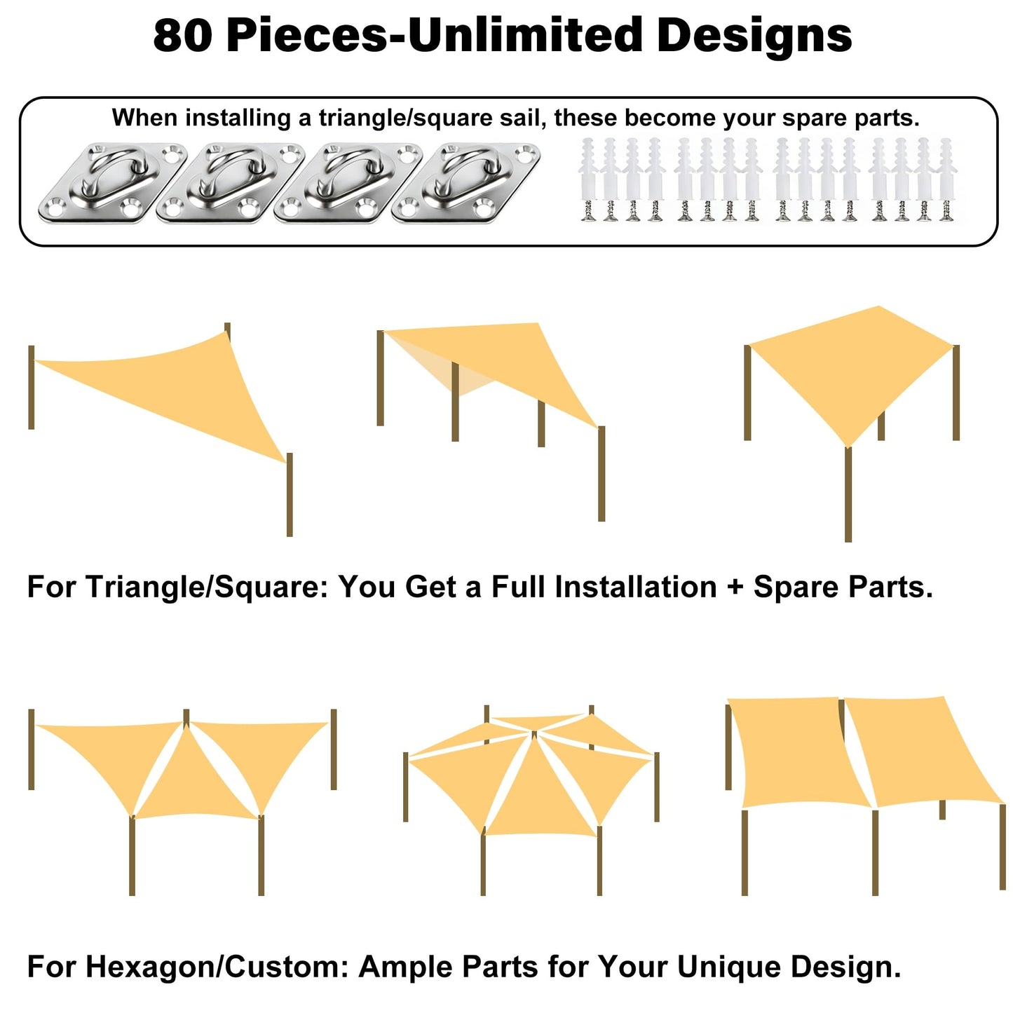 YOFIT 80 Pcs Shade Sail Hardware Kit 6 inch for Triangle Rectangle Sun Shade Sail Installation, 304 Grade Stainless for Garden Outdoors