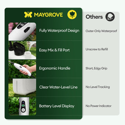 MAYGROVE 2 Gallon Electric Sprayer, Battery Powered Spray Bottle, Automatic Water Pump Plant Mister, Weed Yard Sprayer with 3 Nozzles, Ergonomic Handle, 3 Hours Long Battery Life