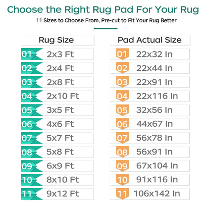 BAGAIL BASICS Non Slip Rug Pad Gripper 2 x 3 Feet Extra Thick Carpet Pads for Area Rugs and Hardwood Floors, Keep Your Rugs Safe and in Place